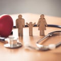 Calculating Annual Deductibles for Health Plans