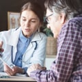 Exploring the Benefits and Drawbacks of PPO Plans