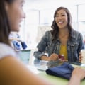 Experience in Providing Customer Support to Clients