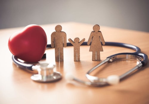 Calculating Annual Deductibles for Health Plans